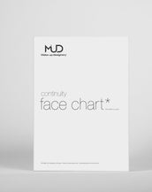 Face Chart A5